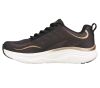 SKECHERS D'Lux Fitness - Pure Glam 149837 BKRG thumb