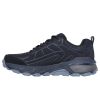 SKECHERS Max Protect - Irongaurd 237672 BKCC thumb