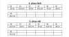 S.Oliver bakancs 5-25219-41-3A5 Cognac thumb