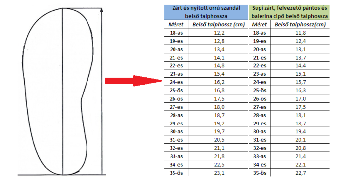 SZAMOS KÖLYÖK szupinált szandál 4406-207091 kék-királykék 20-24 méretben large