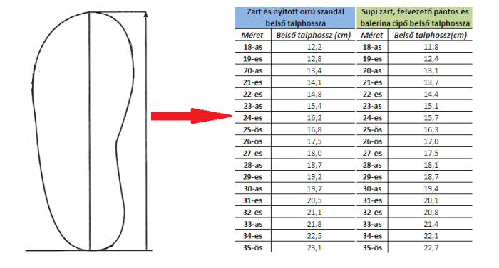 SZAMOS KÖLYÖK bőr szandál 4406-204631 kék 19-24 méretben large
