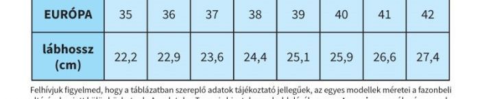 Tamaris női cipő 1-22453-45-006 FEKETE large